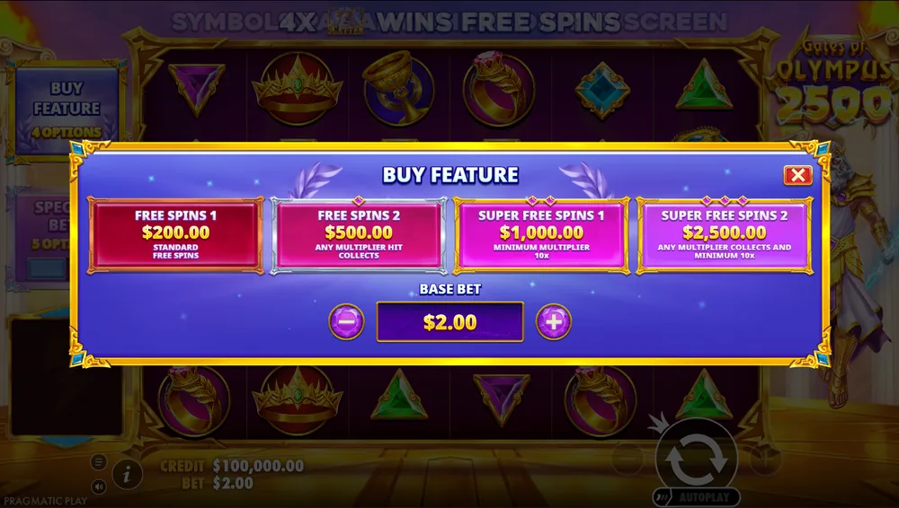 Gates of Olympus 2500 Buy Feature menu at a $2 base bet: Free Spins 1 for $200, standard free spins; Free Spins 2 for $500, any multiplier hit collects; Super Free Spins 1 for $1,000, minimum multiplier 10x; Super Free Spins 2 for $2,500, any multiplier collects and minimum 10x