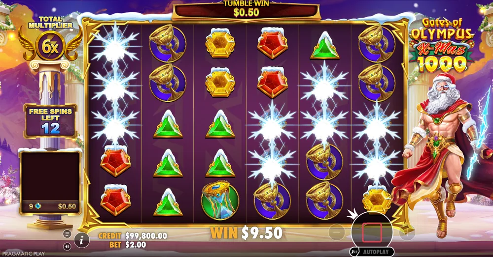 Gates of Olympus Xmas 1000 free spins at a $2 bet: the total multiplier column shows 6x, 12 free spins left, and winning symbols burst into snowflakes with a tumble win of $0.50