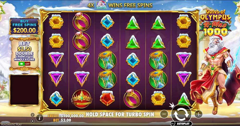 Gates of Olympus Xmas 1000 base game at a $2 bet: snow-capped gems and relics on the 6x5 grid, Zeus in a Santa hat, a Buy Free Spins button at $200 and the Double Chance panel at $2.50