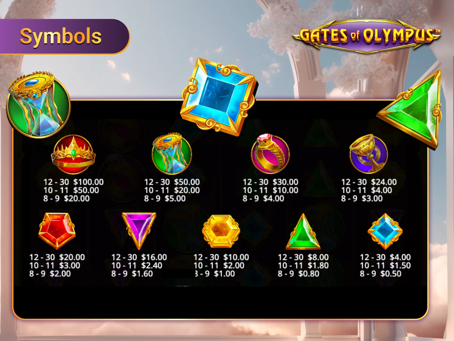 Gates of Olympus every symbol leads to huge rewards.
