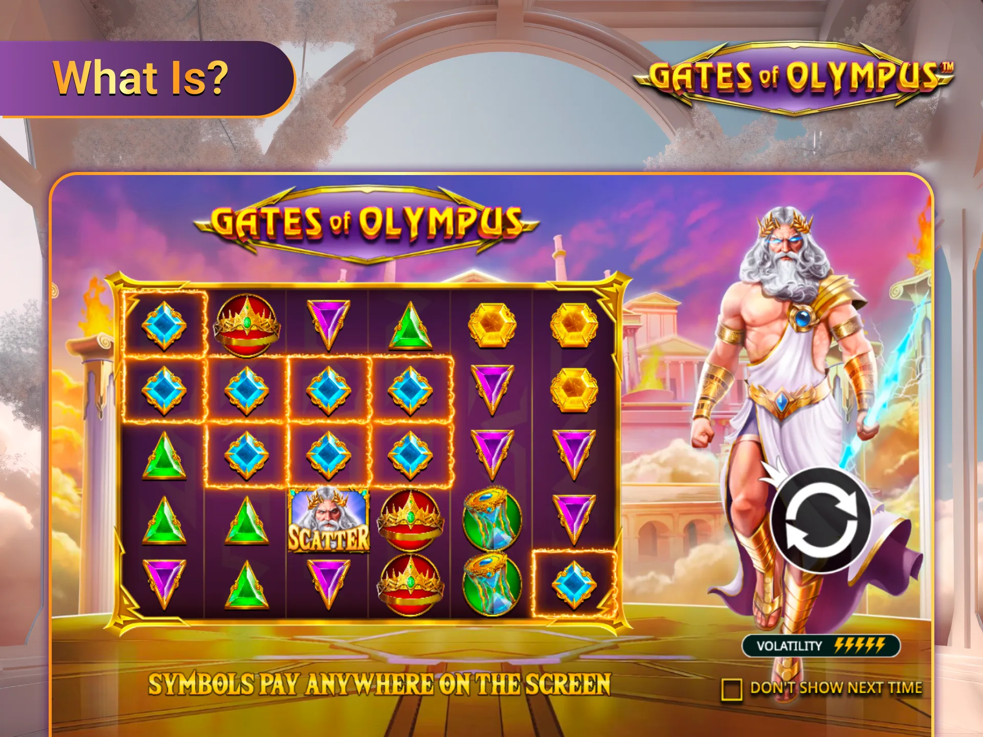 Gates of Olympus the slot everyone talks about.