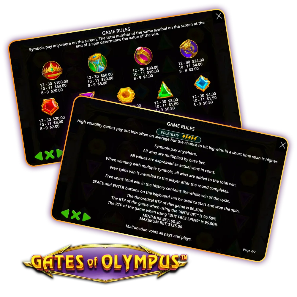Gates of Olympus learn rules and play with confidence.