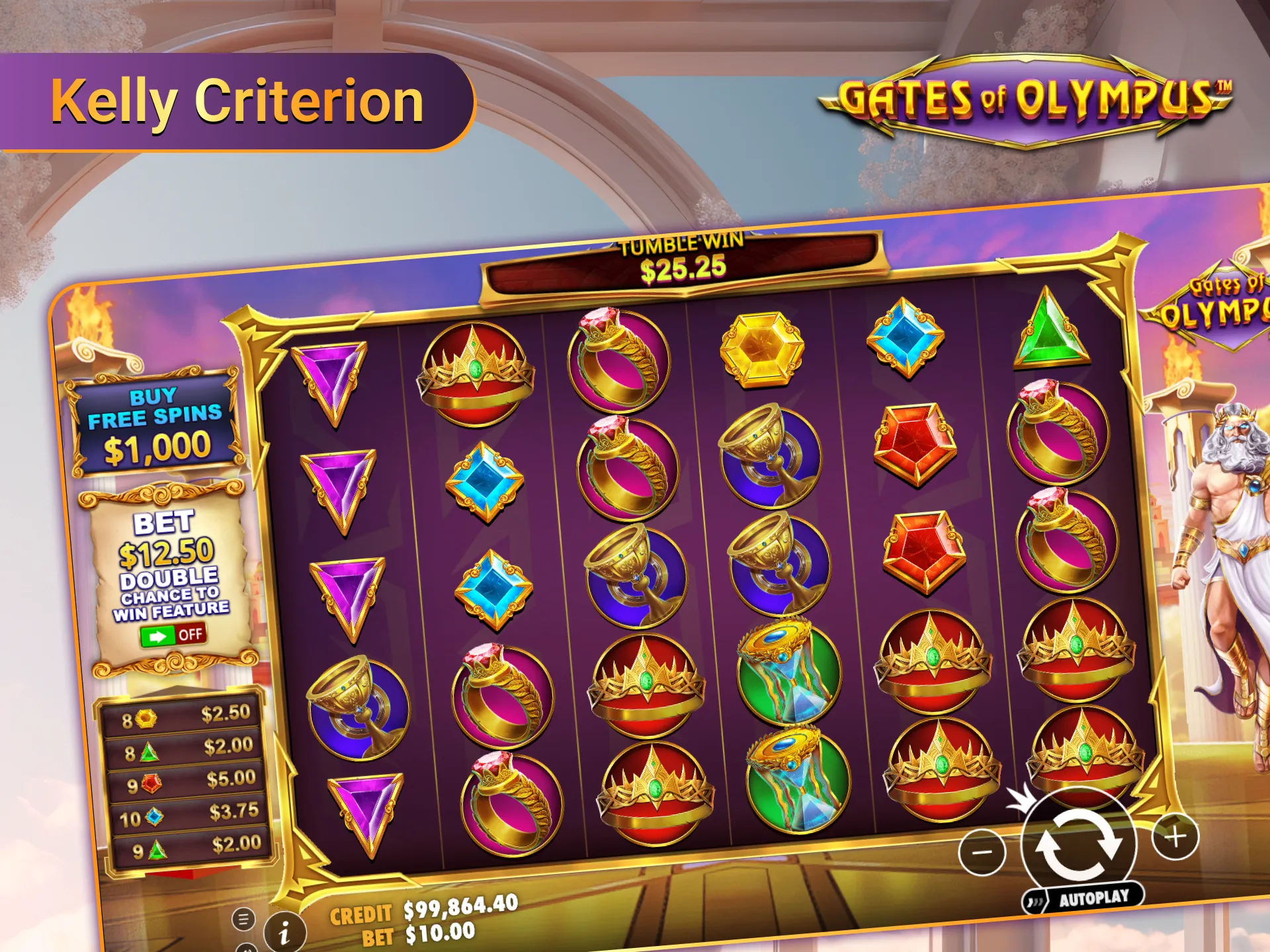 Gates of Olympus use Kelly formula to grow balance.